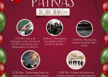 Anuncian cartelera oficial de las fiestas patrias en Totolac
